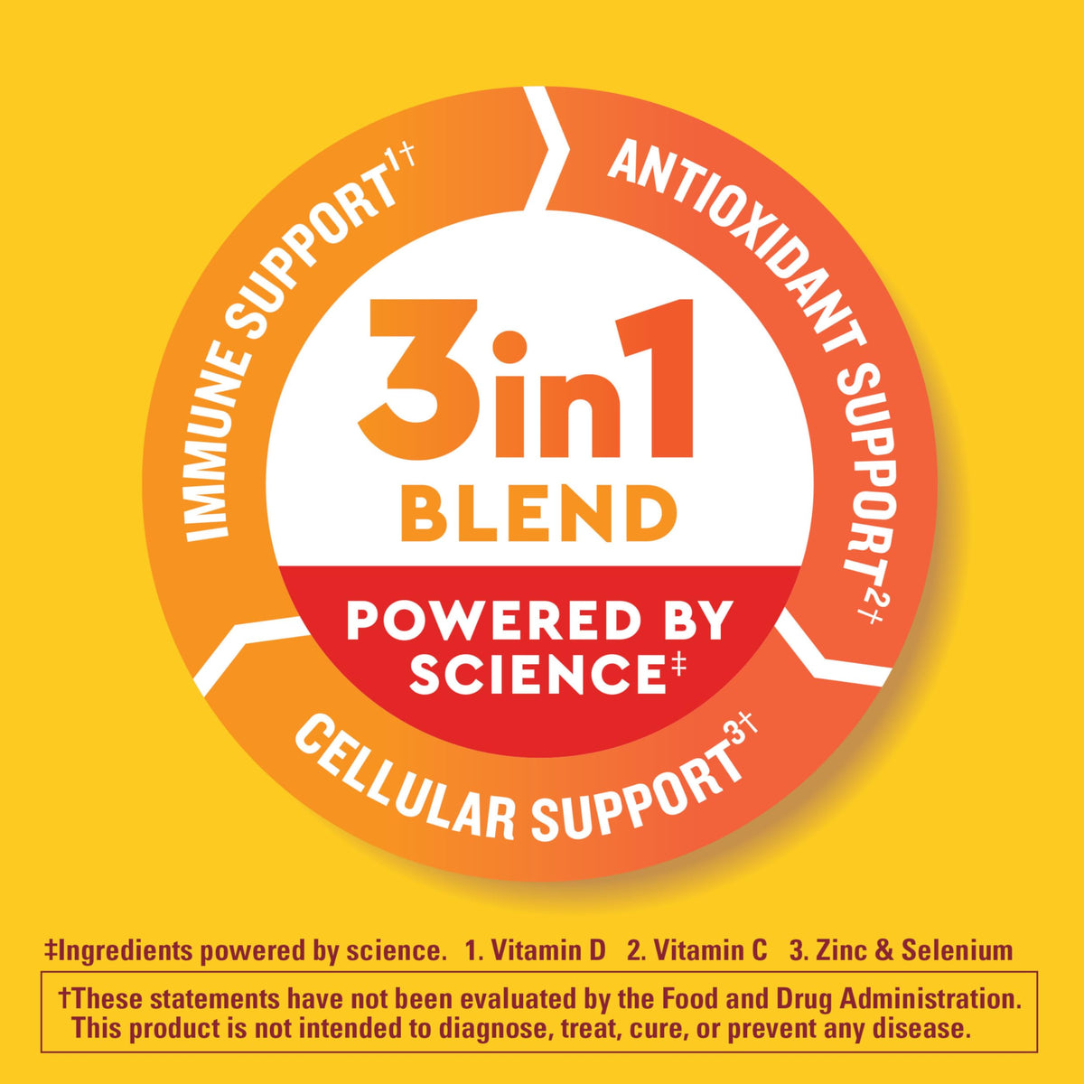 Nature Made Wellblends daily wellness Gummies packaging