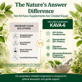 Nature's Answer Kava-6 Capsules, prise en main