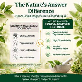 Nature's Answer Magnésium Liquide Malate et Glycinate 473 ml en usage quotidien