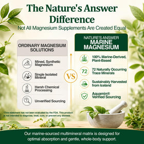 Nature's Answer Magnésium Marin 500mg, vue latérale du flacon