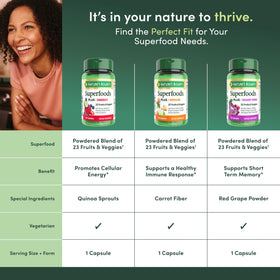 Nature's Bounty Superfoods Plus daily wellness, vue de dos de la boîte