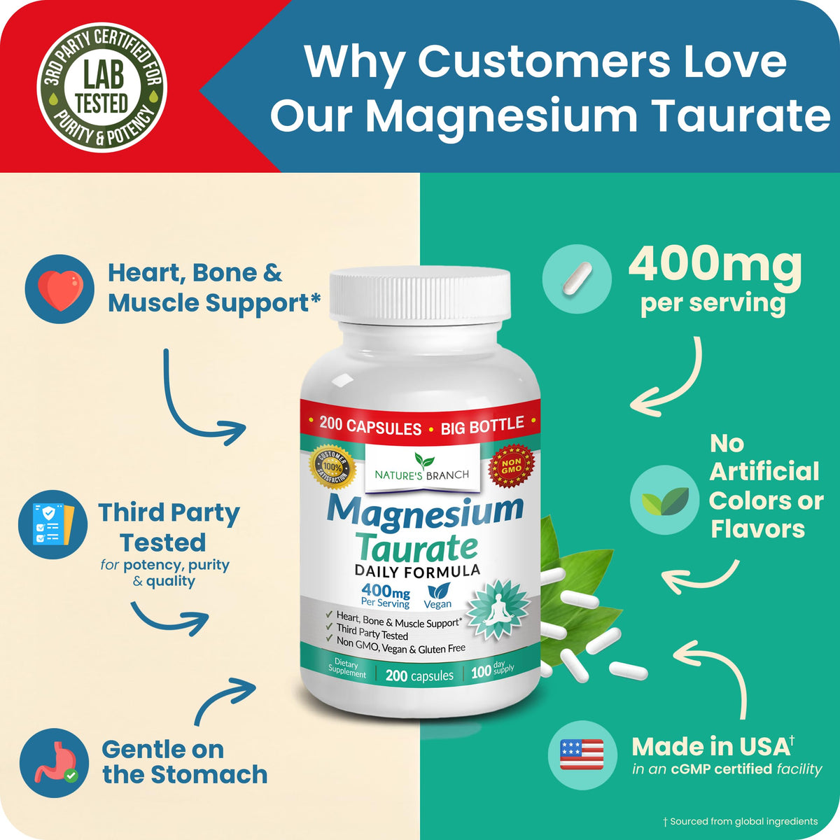 NATURE'S BRANCH Magnésium Taurate 400mg capsules avec un fond naturel
