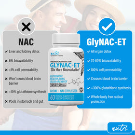 Nature's Fusions Nutri GlyNAC-ET N-Acetyl Cysteine 60 Caps side view