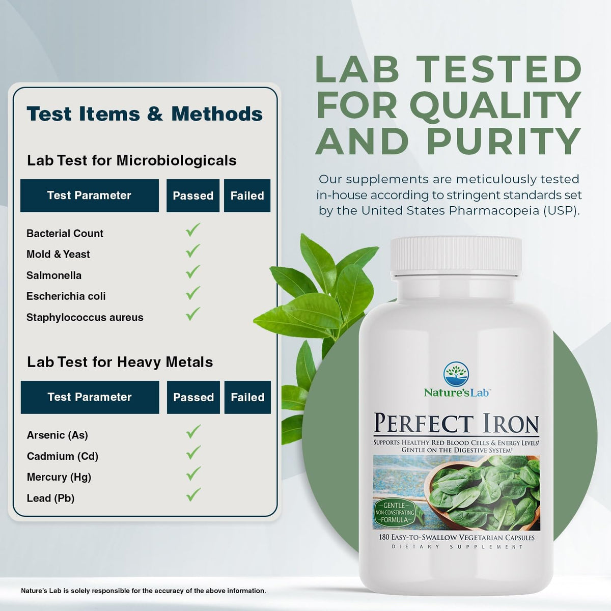 Nature's Lab Fer 25mg Capsules ouvertes montrant leur taille