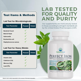 Nature's Lab Fer 25mg Capsules ouvertes montrant leur taille