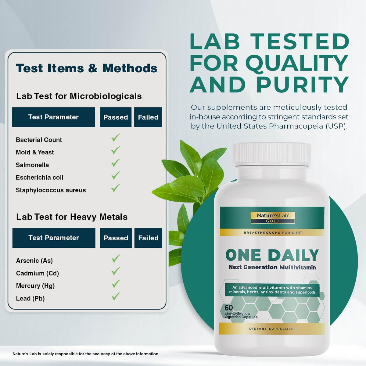 Nature's Lab Multivitamines Quotidiennes, capsules dans une main