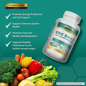 Nature's Lab Multivitamines Quotidiennes, vue latérale des capsules