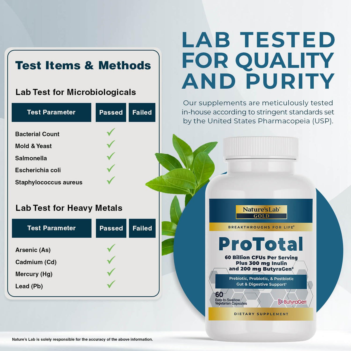Nature's Lab ProTotal 60 Milliards CFU Probiotique étiquette