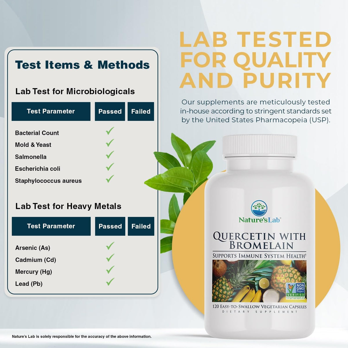 Nature's Lab Quercetin Bromelain capsules close-up