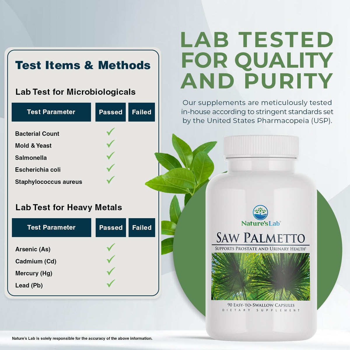 Nature's Lab Saw Palmetto 450mg, vue latérale