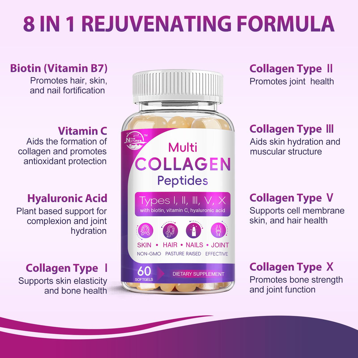 Nature's live Multi Collagen Peptides Softgel gélules sur une table