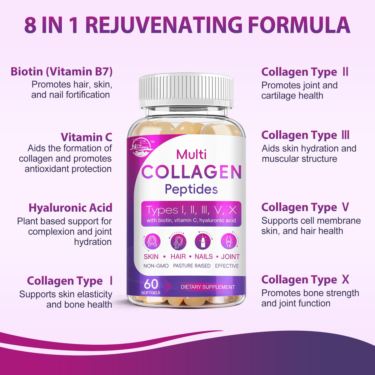 Nature's live Multi Collagen Peptides Softgel packaging