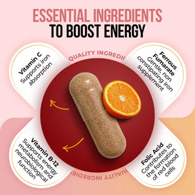 Nature's Nectar Complément Alimentaire Fer 60 Capsules avec étiquette détaillée
