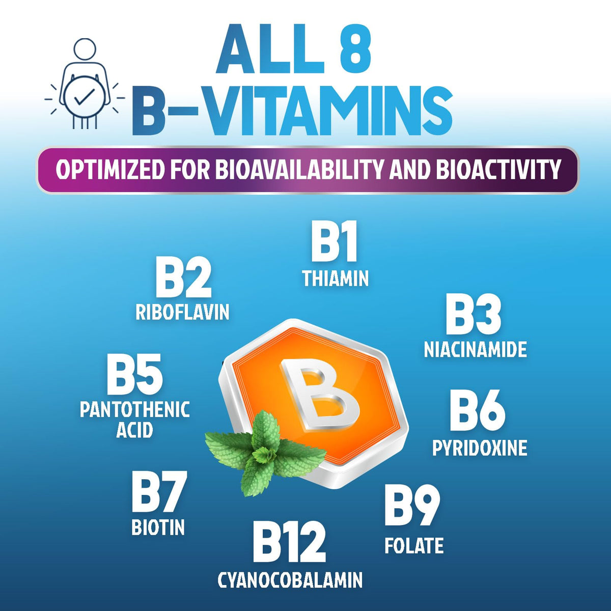 Nature's Nutrition B Complex capsules ouvertes