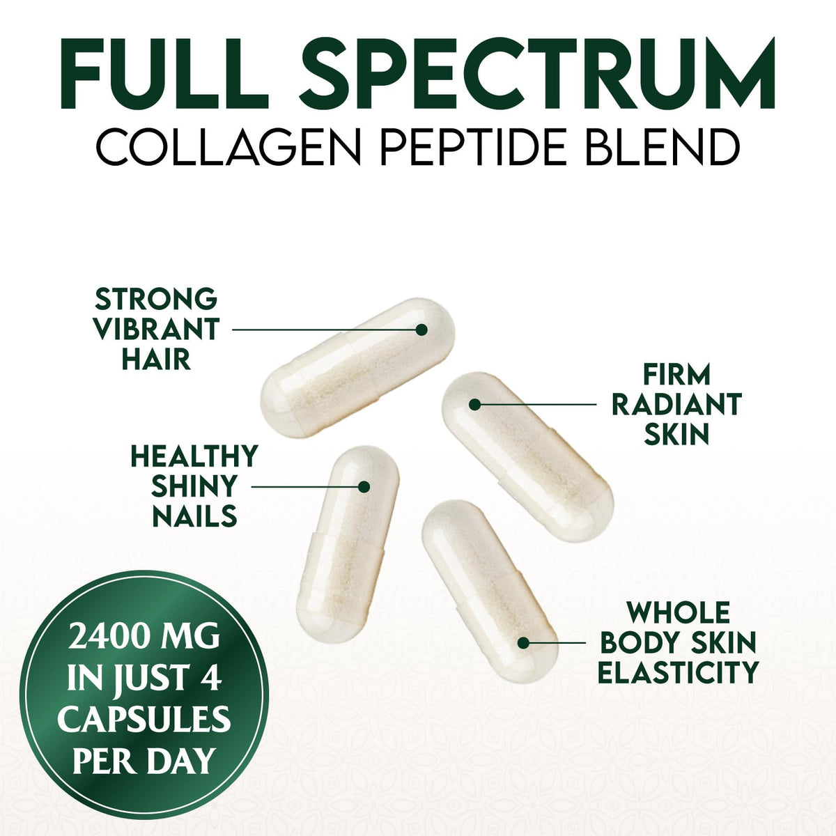 Nature's Nutrition Collagène Multi Capsules, flacon sur une table