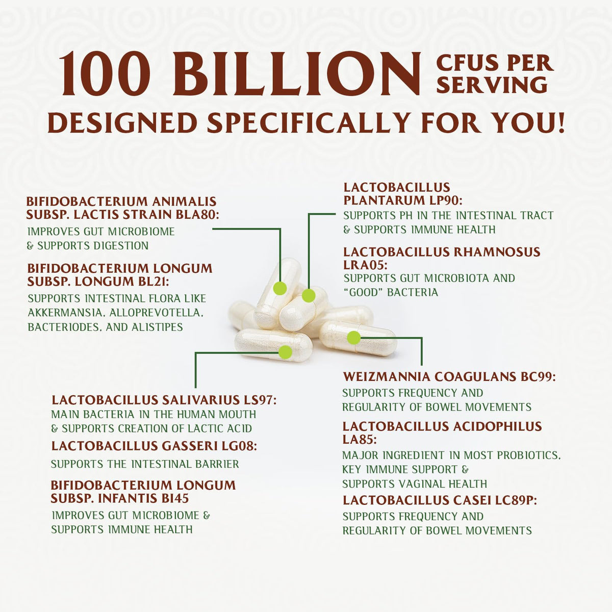 Nature's Nutrition Probiotiques 100 Milliards CFU 60 Capsules ouvertes