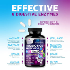 Nature's Nutrition Probiotiques, zoom sur l'étiquette