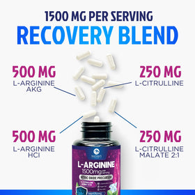 Nature's Peak L-Arginine Complex capsules on a table
