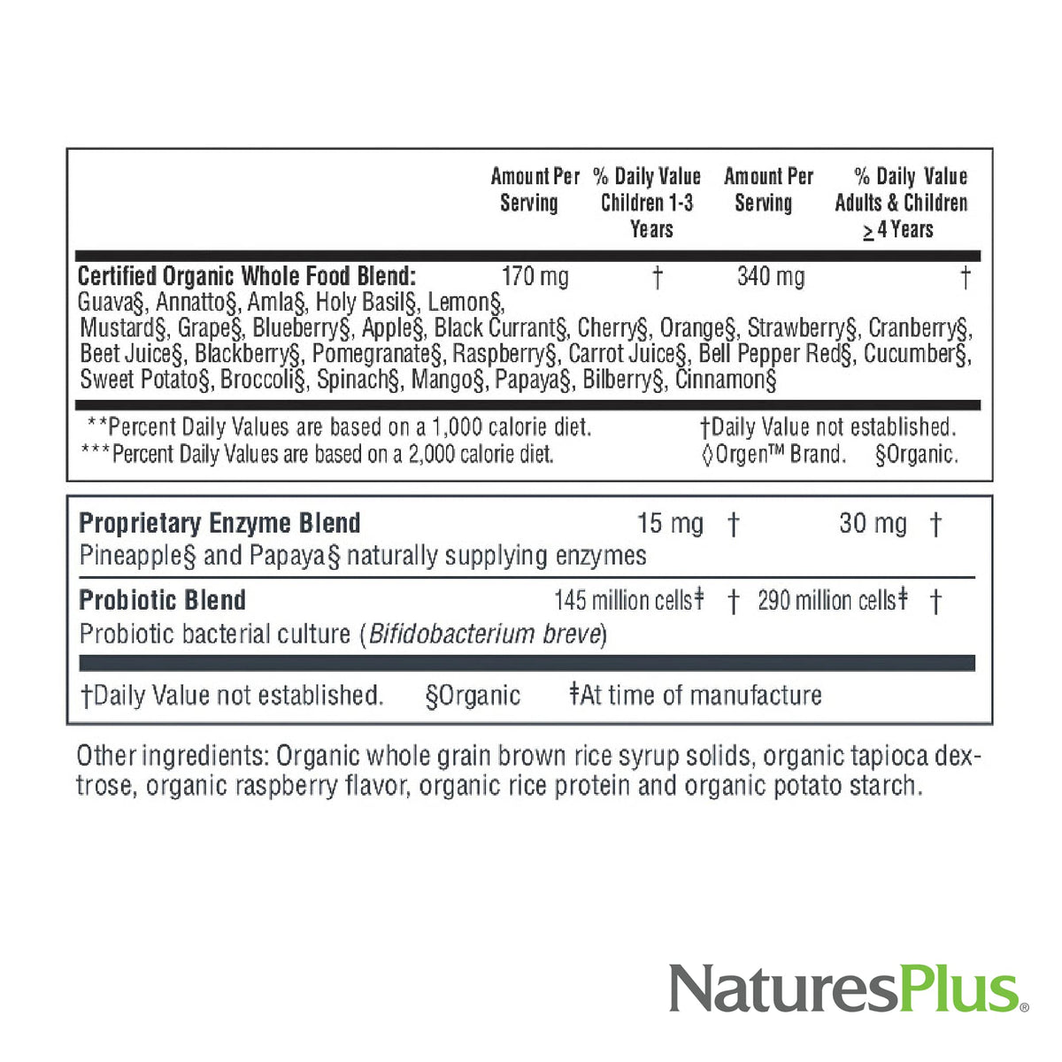 Nature's Plus Multivitamines Familiales avec des fruits en arrière-plan