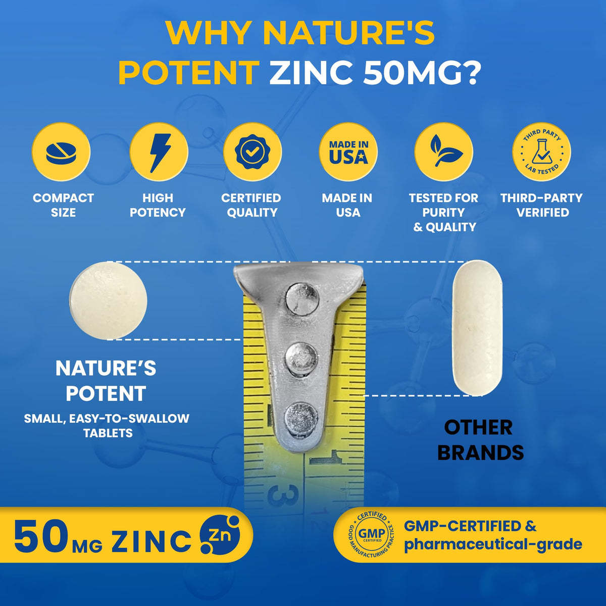 Nature's Potent Zinc 50mg 100 tablettes avec dosage