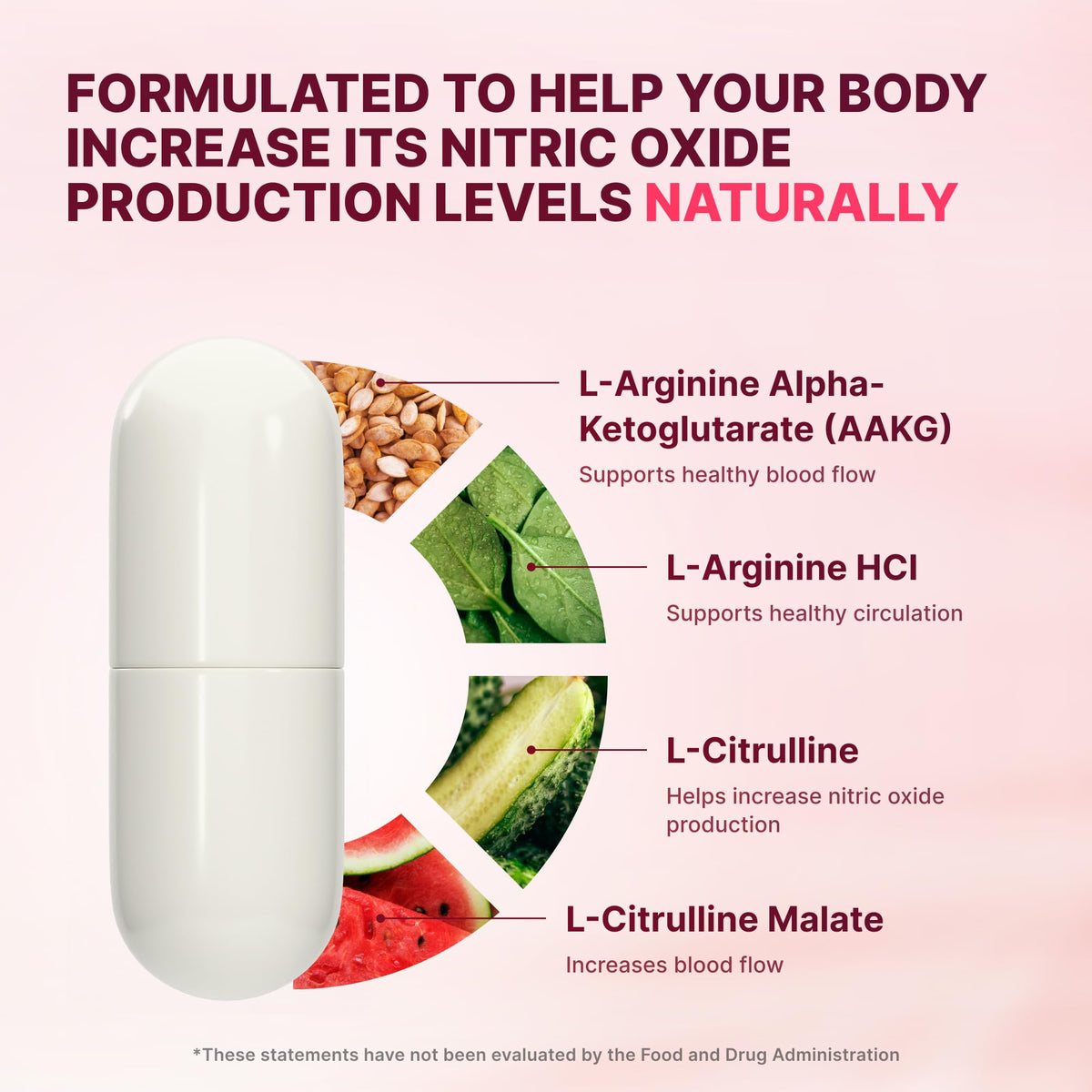 Nature's Pure Blend L-Arginine L-Citrulline 1500 mg capsules with measuring spoon