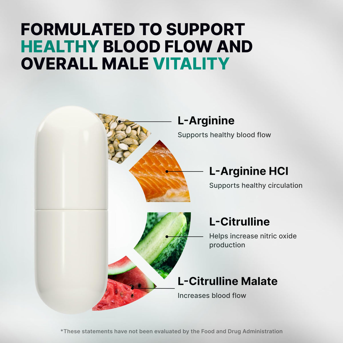 Nature's Pure Blend L-Arginine L-Citrulline 1500MG nutrition facts