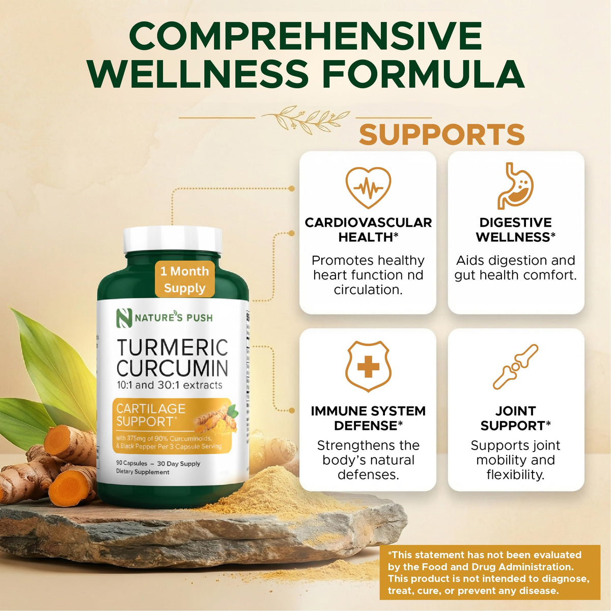 Nature's Push Curcuma 375mg, capsules dans le flacon