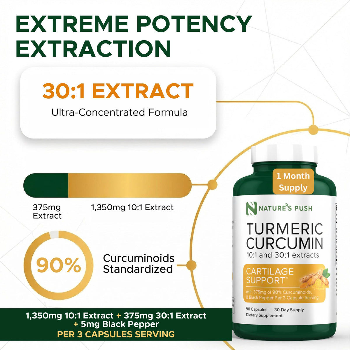 Nature's Push Curcuma 375mg, vue de côté avec étiquette