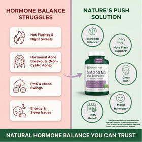 Nature's Push DIM 200mg capsules close-up