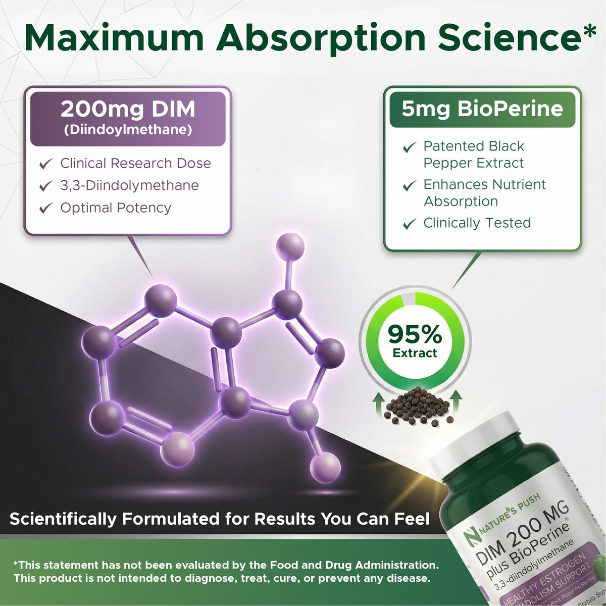 Nature's Push DIM 200mg Diindolylmethane packaging