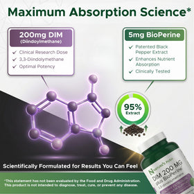 Nature's Push DIM 200mg Diindolylmethane packaging