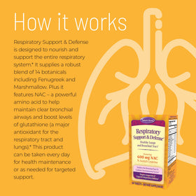 Nature's Secret Soutien Respiratoire 109g ouvert avec capsules