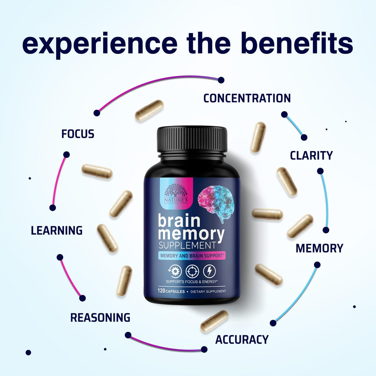 Nature's Strength Complément Alimentaire Mémoire 120 Capsules ouverte avec gélules
