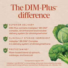 Nature's Way DIM-Plus capsules avec verre d'eau