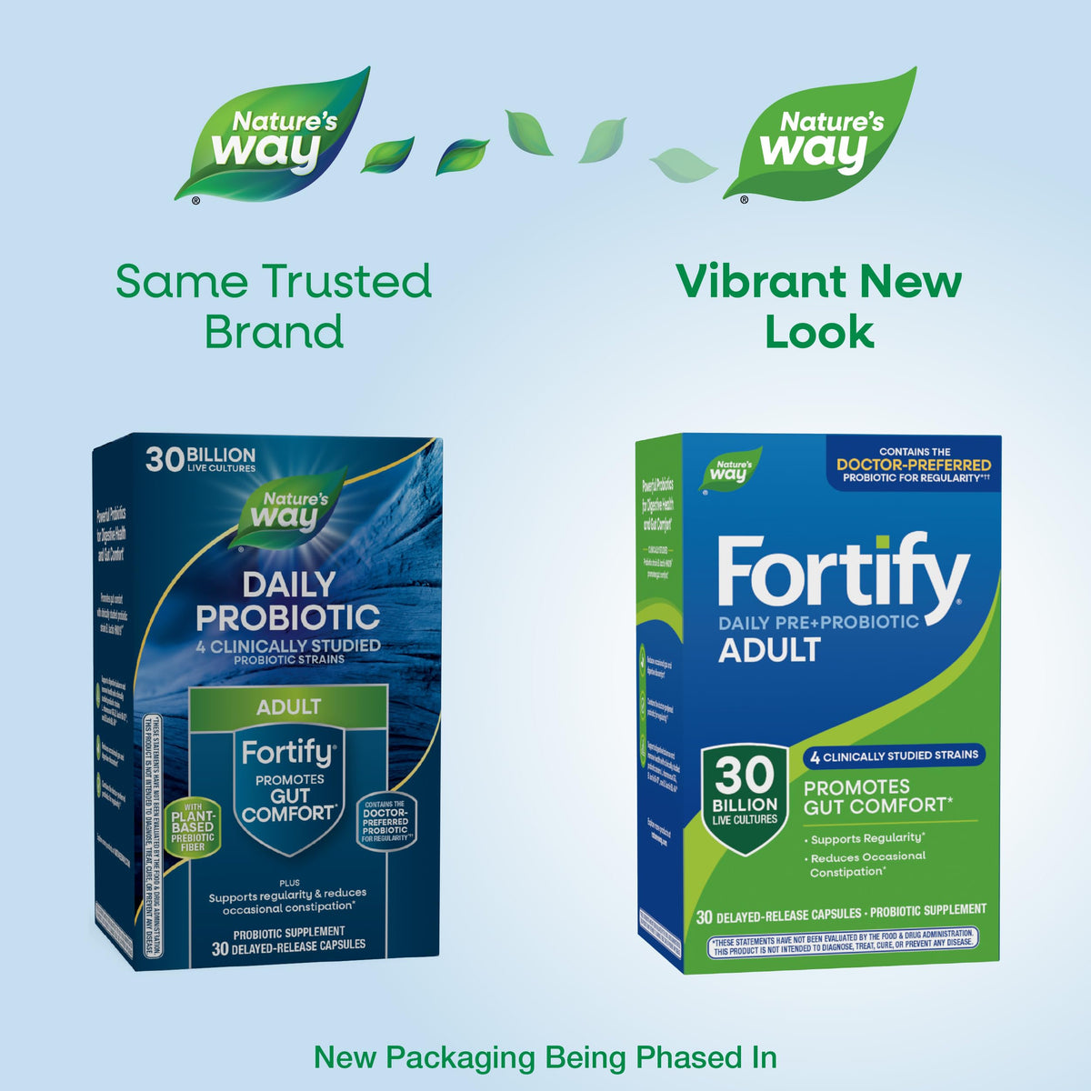 Nature's Way Fortify Daily Pré+Probiotique 30 gélules vue arrière