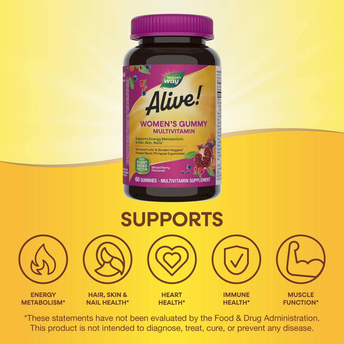 Nature's Way Gummies Multivitamines Femmes informations nutritionnelles