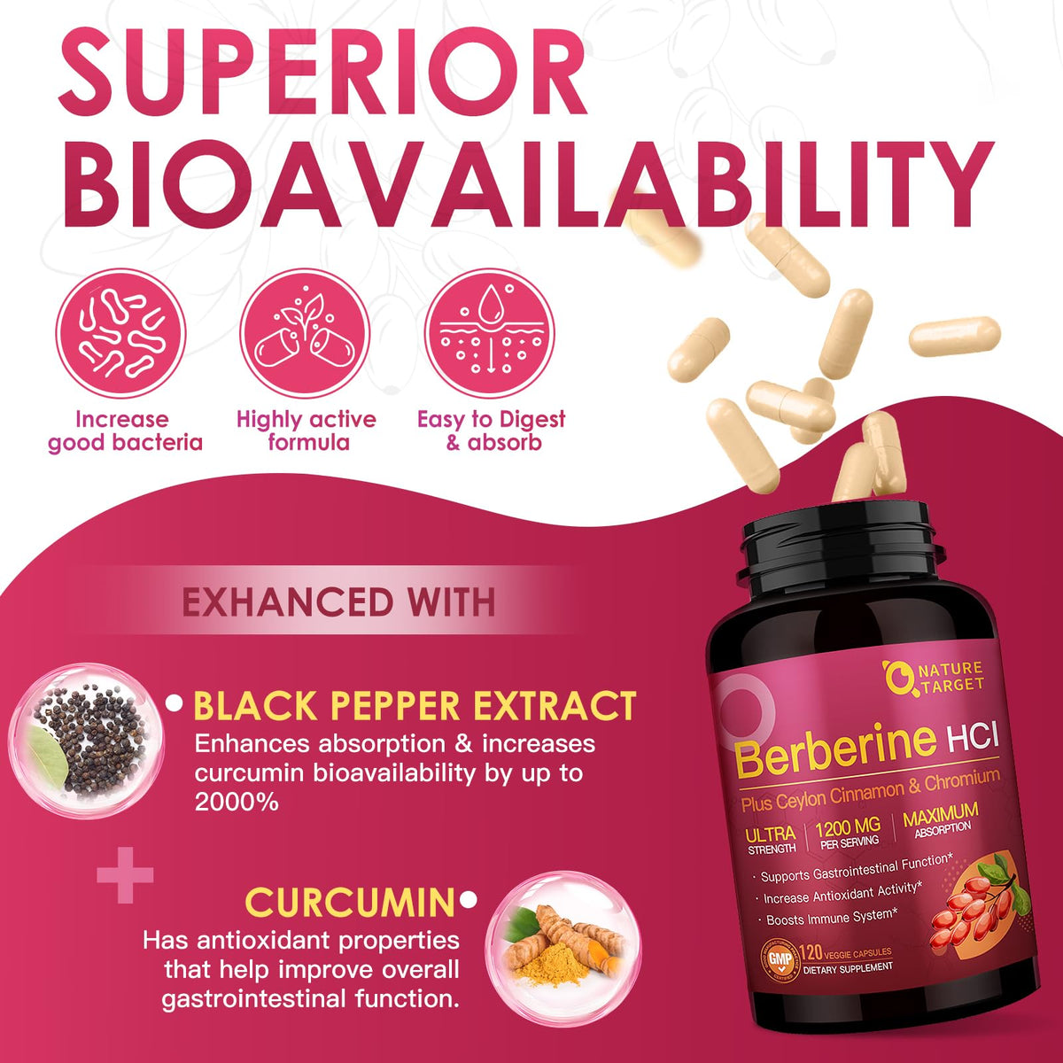 NATURE TARGET Berbérine 1200mg capsules sur fond blanc