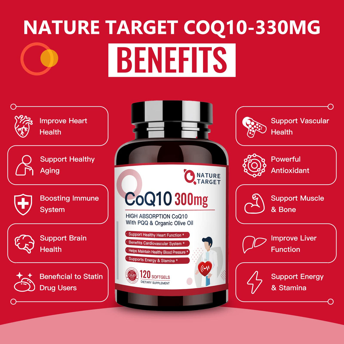 NATURE TARGET CoQ10 300mg capsules avec étiquette