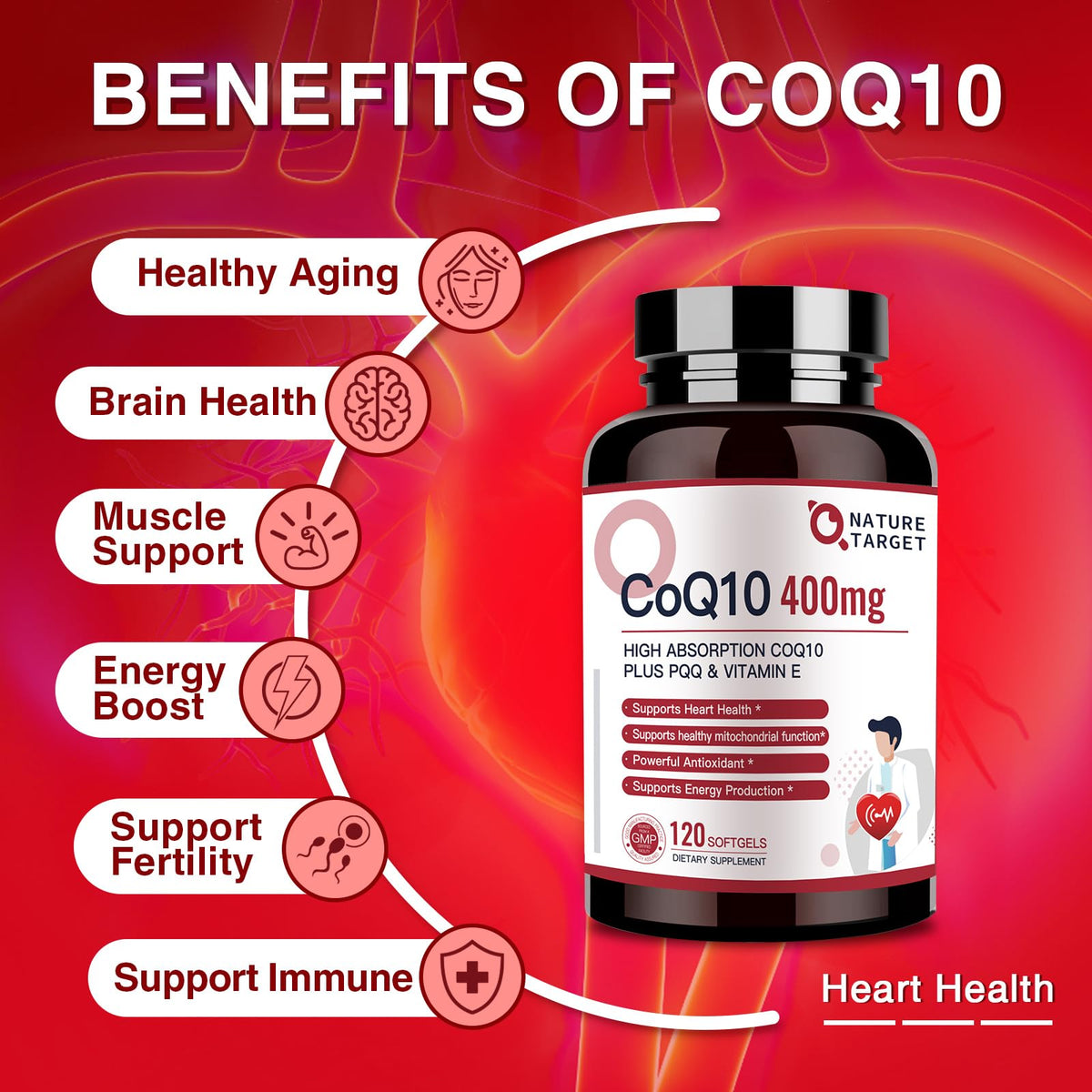 NATURE TARGET CoQ10 400mg gélules sur une table