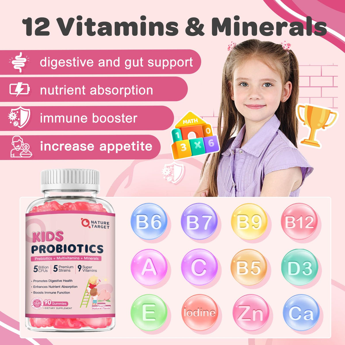 NATURE TARGET Gummies, informations nutritionnelles sur l'emballage