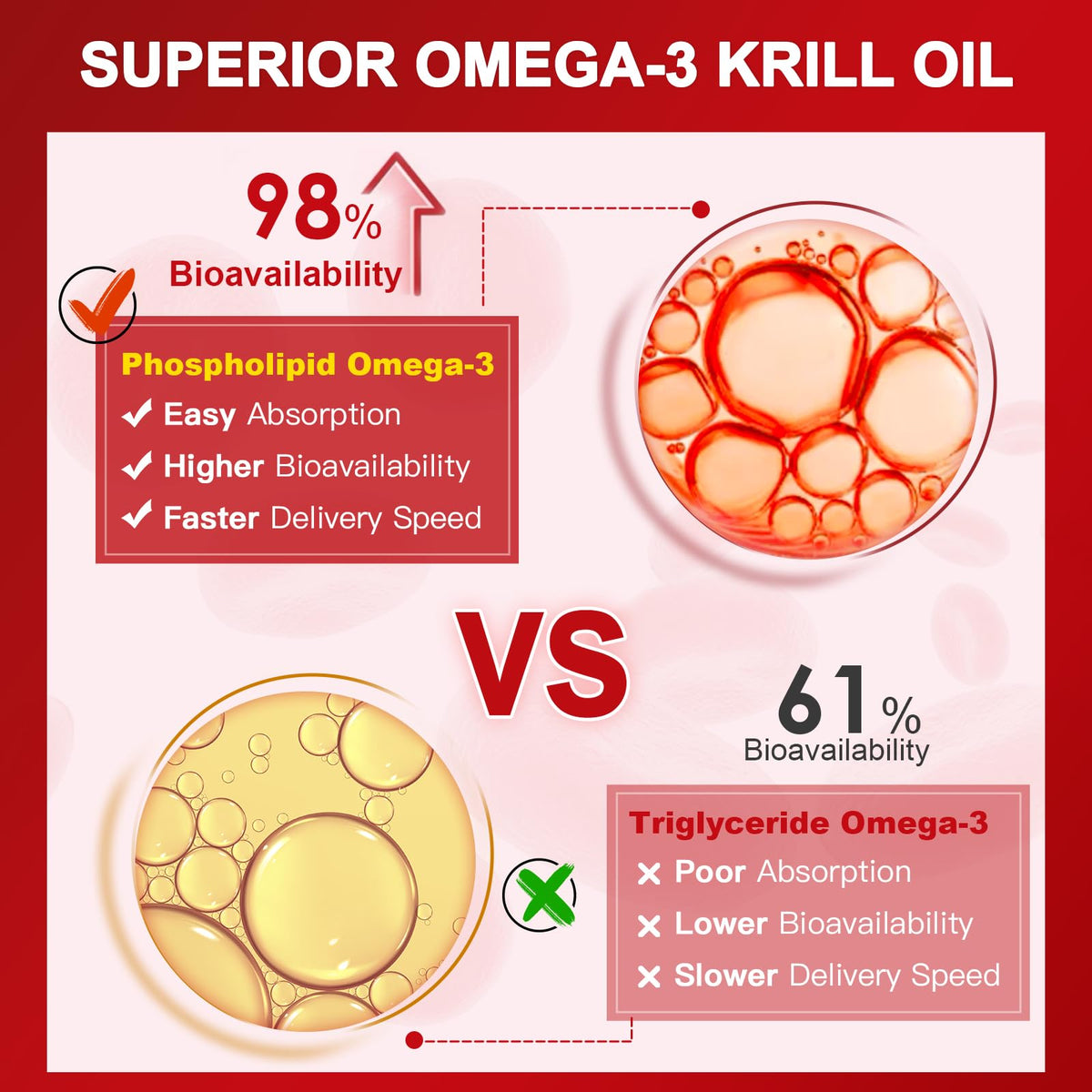 NATURE TARGET Huile de Krill 1200mg gélules molles avec astaxanthine