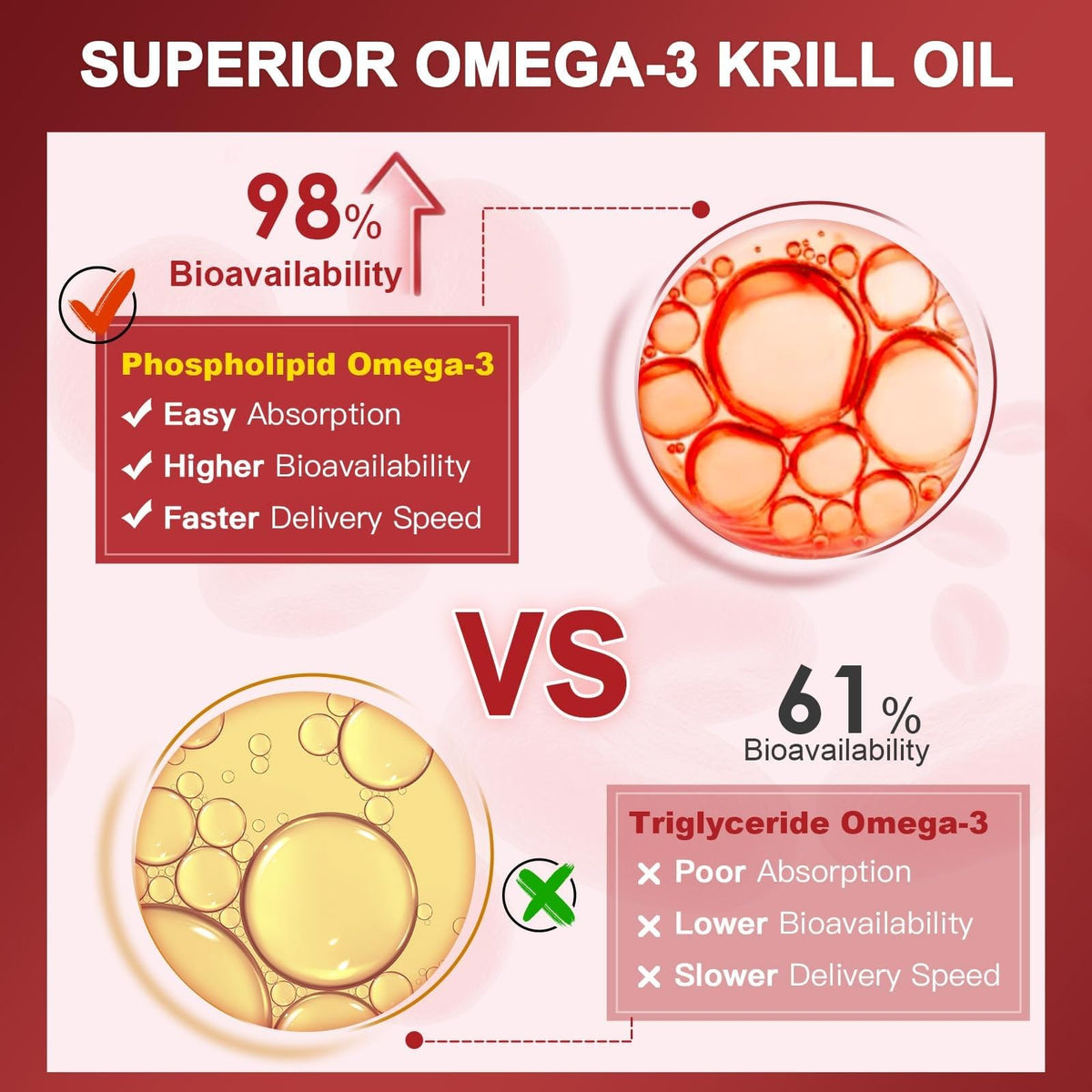 Nature Target Huile de Krill 2000 mg gélules sur table