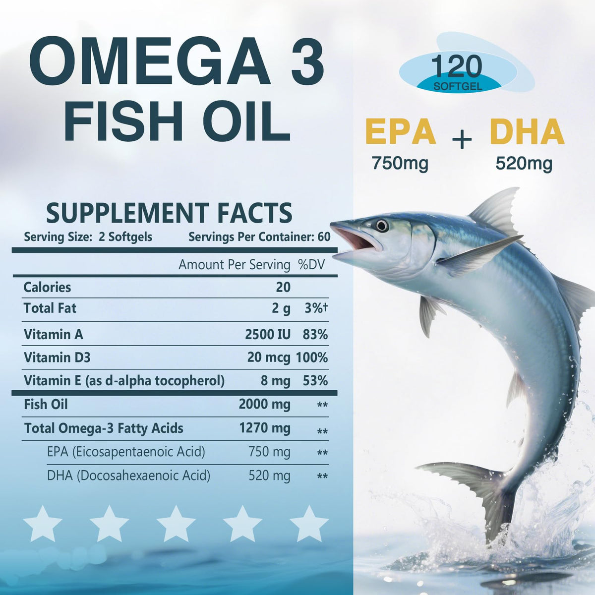 NATURE TARGET Huile de Poisson Omega 3 2000mg gélules