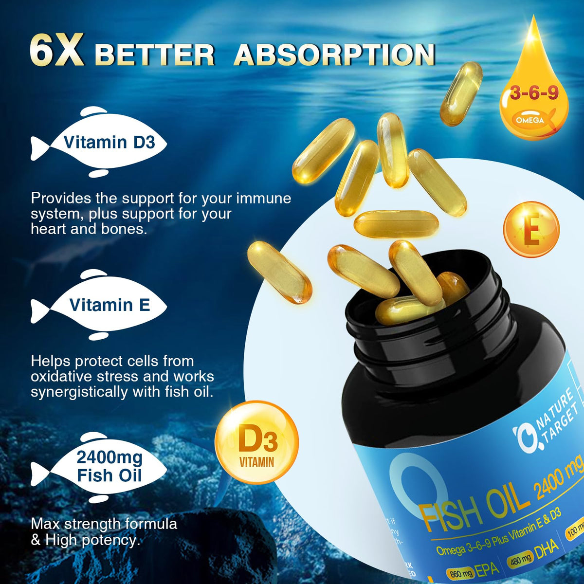NATURE TARGET Huile de Poisson Triple Omega 3 6 9 2400mg gélules avec emballage