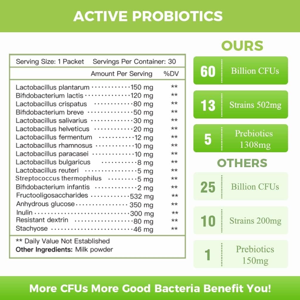 NATURE TARGET Poudre Probiotique 60 Milliards CFU sachets arrière