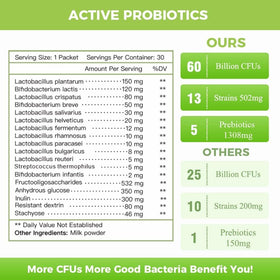 NATURE TARGET Poudre Probiotique 60 Milliards CFU sachets arrière