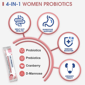 NATURE TARGET Poudre Probiotiques Femmes 100 Milliards CFU - mesure de la poudre