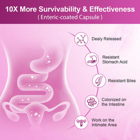 NATURE TARGET Probiotiques pour Femmes capsules dans une main