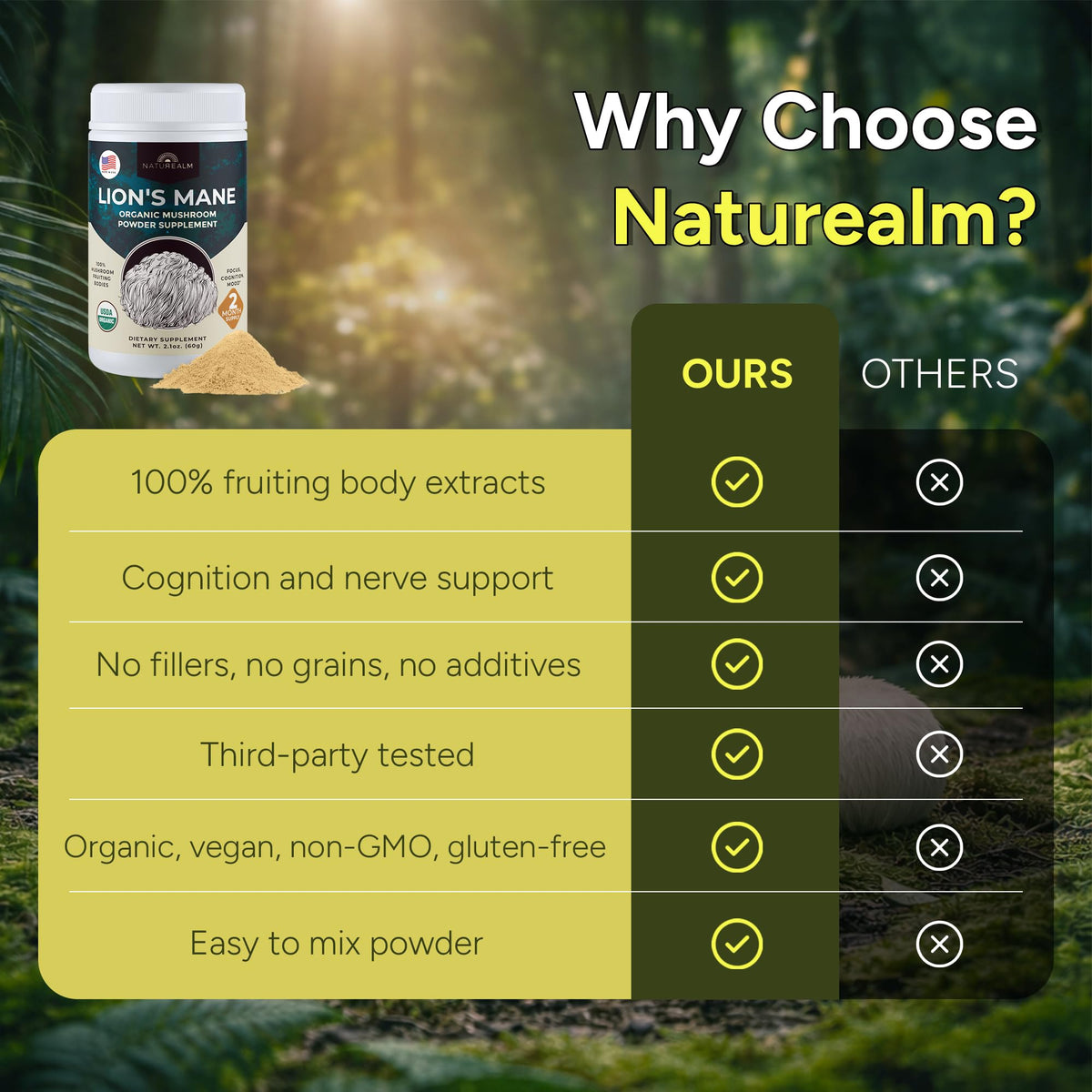 Naturealm Poudre de Mane de Lion Bio ajoutée à un smoothie