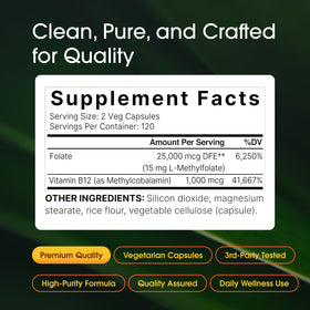 NatureBell Methyl Folate 15mg 240 capsules, étiquette et informations